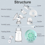 Electric Breastfeeding Pump - 1 Pcs image