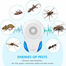 Electronic Mosquito Repellent Safe Pest Control Device for Home image