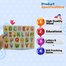 English Abcd Wooden Alphabet Puzzle Board For 1 3 Years Old Girls And Boys For Learning image