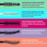 Essence Lash Princess Sculpted Volume Mascara 12 ml image
