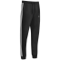 Fabrilife Mens Premium Sports Joggers - Resilience image