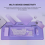 Fantech WK899 Go Mochi Wireless 2 in 1 Combo Keyboard Yellow image
