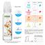 Farlin Heat Resistant α-33 Glass Feeding Bottle 240ml 0M Plus image