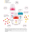 Farlin PP Standard neck feeder 140ml image