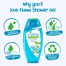 Fiama Cooling Shower Gel Menthol and Magnolia 250ml Indian image