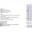 Fresh Pencil - Campus HB Pencil - 12 Pcs image