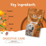Fullr Digestive Care Dog Treats 70 gm image