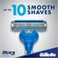 Gillette Blue3 Razor Set 8 pcs image