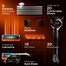 Gillette Fusion 5 Styling Back Blade Razor image