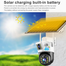 HD 4MP V380 Dual Lens WiFi 4G Solar Security Camera - T4 image