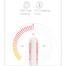 Hair Straightener Travel Hair Straightener Machine - Mini image