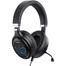 Havit H214U Wired Usb Headphone With Omni-directional Microphone image