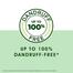 Head and Shoulders Anti Dandruff Neem Shampoo 650ml IN image