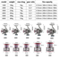 High Quality Full Metal Cup Spinning Casting Fishing Reel Serise - 6000 image
