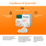 Himalaya Wellness Pure Herbs Lasuna Cardiac Wellness Tablets 60Pcs image