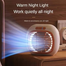 Home Mini Air Cooler, Small Desktop Air Conditioning Fan, Cross-Border New Refrigeration Silent Fan, Dormitory Water image