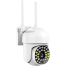 IP Camera with Wifi Antenna image