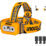 Ingco Head Lamp 200lumen ING PT image