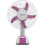 White & Purple