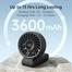 JisuLife Life7 Handheld Fan Unleash Refreshing Power image