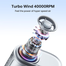 JisuLife Neck Fan Life5 3 in 1 Multifunctional 100 Speed 40,000RPM Personal Cooling Fan image