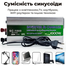 Jongfa 1000W Solar Inverter 12V DC To 220V AC With IPS Function Plus 10A Battery Charger Plus USB (4 In 1) image