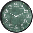 Karana Fashion 12 Inch Periodic Table Science Wall Clock Educational Chemistry Decor For Classrooms and Labs image