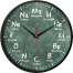 Karana Fashion 12 Inch Periodic Table Science Wall Clock Educational Chemistry Decor For Classrooms and Labs image