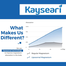 Kayseari Liposomal Magnesium L-Threonate 2000mg-High Absorption-Magnesium Threonate Supplements with Vitamin D3 and K2 for Women Men 60 Magnesium L Threonate image
