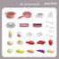 Kitchen Cooking Water Function Interesting Pretend Toy Kitchen Play Set image