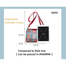 Korean Sports Travel Shoulder Bag(Putul2) image