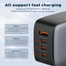 LDNIO Q408 100W 4-Port USB PD Gan Wall Charger image