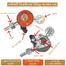 LPG Gas Cylinder Regulator with Safety Meter 20mm Alloy Aluminum Body – IGT image