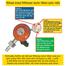 LPG Gas Safety Regulator 22mm with Meter and Auto Shut Off – 6 Feet Hose Pipe, 2 Clamps, Screwdriver – 5 in 1 Package – IGT image