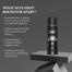 Layer’R Shot Rockstar Body Spray For Men 120ml image