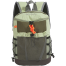 Lightweight Sports Backpack image