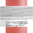 Loreal Professionnel Serie Expert Inforcer Shampoo 1500ml image