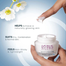Lotus Herbals Whiteglow Skin Whitening and Brightening Nourishing Night Creme 60g image