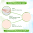 Mamaearth Rice Face Wash 50ml image