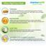 Mamaearth Ubtan Night Face Mask with Turmeric and Niacinamide for Glowing Skin - 100g -326829048 image