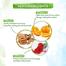 Mamaearth Vitamin C Face Scrub - 100 gm image