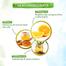 Mamaearth Vitamin C Tinted 100percent Natural Lip Balm -285217351 image