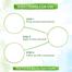 Mamaearth skin Illuminate Face Serum -444214213 image
