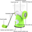 Manual Meat Grinder Multifunctional Vegetable Machine image