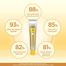 Melano CC Intensive Anti-Spot Essence Vitamin C Serum 20ml image