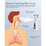 Mesh Nebulizer JM-06802 image