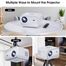 Mini Portable 1080P Multi Functional Smart Projector CY900 image