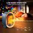 Mini Portable Electric Air Heater image