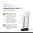 Minimalist Salicylic Acid Plus LHA 02 Percent Body Wash 200 ml -370189918 image