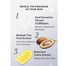 Missha Super Aqua Cell Renew Snail Cleansing Foam 100ml image